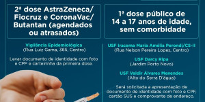 Covid-19: veja como vai ser a vacinação nesta terça-feira