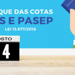 Saques do PIS/PASEP serão retomados em agosto