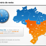 Horário de verão termina no próximo domingo