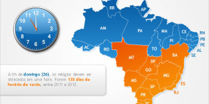 Horário de verão termina no próximo domingo