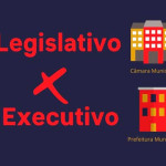 Diferenças entre o Poder Executivo e o Poder Legislativo Municipal