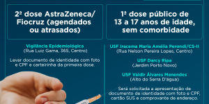 Covid-19: público de 13 anos de idade sem comorbidade inicia vacinação nesta quarta-feira