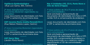 Covid-19: veja como vai ser a vacinação na segunda-feira