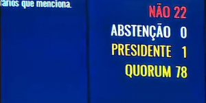 Por 55 a 22 votos, Senado abre processo de impeachment e afasta Dilma