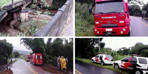 Ocorrência Policial registrada (Sta. R. do P. Quatro)  - 09/02