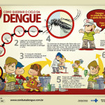 Cidades intensificam ações de combate ao mosquito da dengue