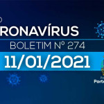 274º Boletim Epidemiológico: 46 casos confirmados no final de semana