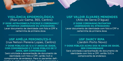 Covid-19 veja como vai ser a vacinação nesta terça-feira.