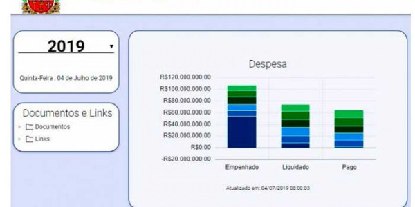 Portal da Transparência apresenta erros e Prefeitura notifica empresa responsável